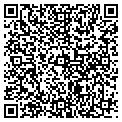 QR code with Mindsaw contacts