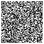 QR code with Miscellaneous Projects contacts