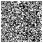 QR code with Offshore Clipping Path contacts