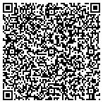 QR code with Application Technology Strategy L L C contacts