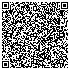 QR code with BluePrint Technologies contacts