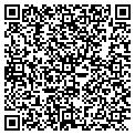 QR code with Sctnet Com Inc contacts