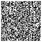 QR code with Independent Telecommunications Consultng contacts