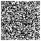 QR code with Karyon Global Corporation contacts