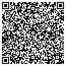QR code with Maskina Communications Inc contacts