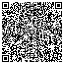 QR code with Metro Appraisal Co contacts