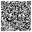 QR code with Dotnet LLC contacts