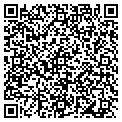 QR code with Development II contacts