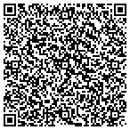QR code with Profitlink Telecom Consultants LLC contacts