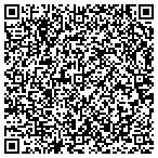 QR code with Project-Gurus, LLC contacts