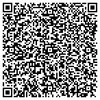 QR code with Software Consultants Incorporated contacts