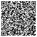 QR code with Stephens John contacts
