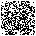 QR code with TelResource Inc contacts