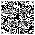 QR code with Windstream Communications contacts