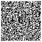 QR code with Velocity Solution Systems Inc contacts