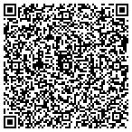 QR code with Velocity Solution Systems Inc contacts