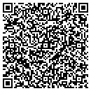 QR code with Communication Technologies contacts