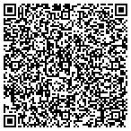 QR code with Etherspeak Communications Inc contacts