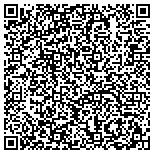 QR code with Independent Marketing Representative For 5Linx contacts