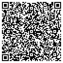 QR code with Martin R Shirilla Inc contacts