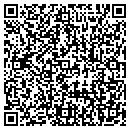 QR code with Mettel Vg contacts