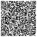 QR code with Images and Words Graphics contacts