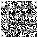 QR code with Pradeshta Space And Telecommunications Network Services LLC contacts