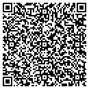 QR code with Momentum Inc contacts