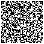 QR code with New Business Solutions contacts