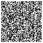 QR code with North Coast Web Design contacts