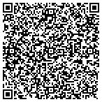 QR code with Integra Telecom contacts