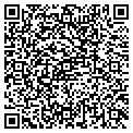 QR code with Macklin & Assoc contacts
