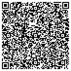 QR code with Switch2Voip Voip for Call Centers contacts