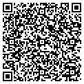 QR code with Momentum Pcs contacts