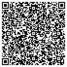 QR code with Mobile Units For Large Emergencies Support contacts