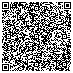 QR code with Clostridion Design & Support LLC contacts