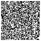 QR code with Melissa Guenther Llc contacts