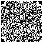 QR code with Personal Training Institute contacts
