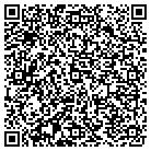 QR code with Effective Training Concepts contacts