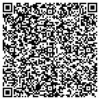 QR code with Guardian Shield Training contacts
