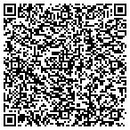 QR code with Highland Communications Group Of Pennsylvania contacts