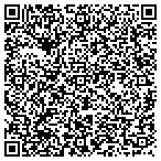 QR code with Hnk Technology Services Incorporated contacts