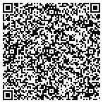 QR code with National Resource Safety Center contacts