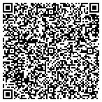 QR code with Netvoice Internet Design Service contacts