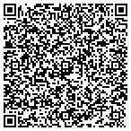 QR code with Sequoia Worldwide, LLC contacts