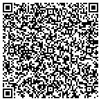 QR code with RKH Management contacts