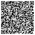 QR code with Shanksoft contacts