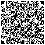 QR code with Subcontractors Solutions Corp contacts