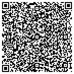 QR code with Fast Training & Operation Groups LLC contacts
