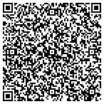 QR code with USA Security Net Inc. contacts
